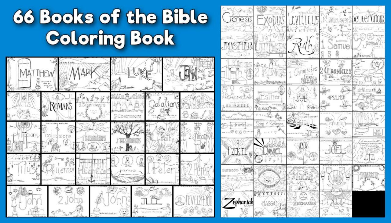 Books of the bible coloring pages pdf