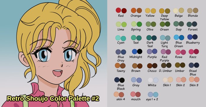 Good coloring ideas for anime